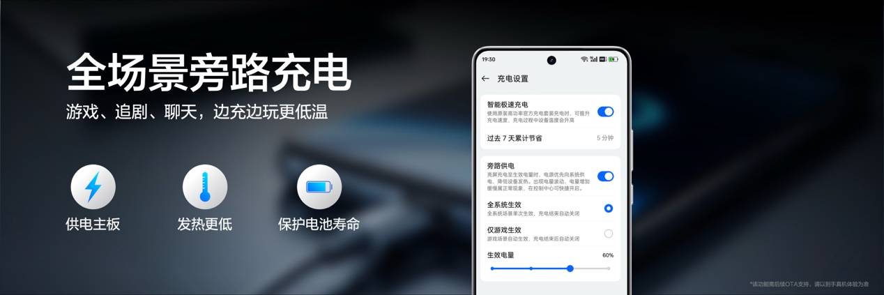 “强悍小透明”真我Neo7 Turbo正式发布，国补到手1699.15元起 