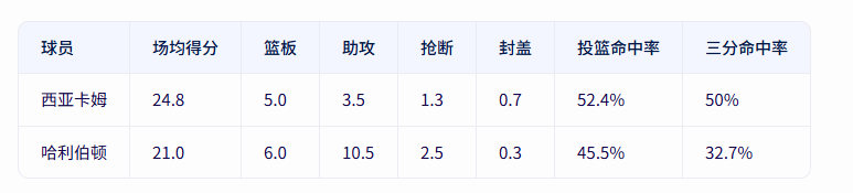 2025年7月20日阿甲圣洛倫索vs拉普拉塔體操直播【24直播網(wǎng)】