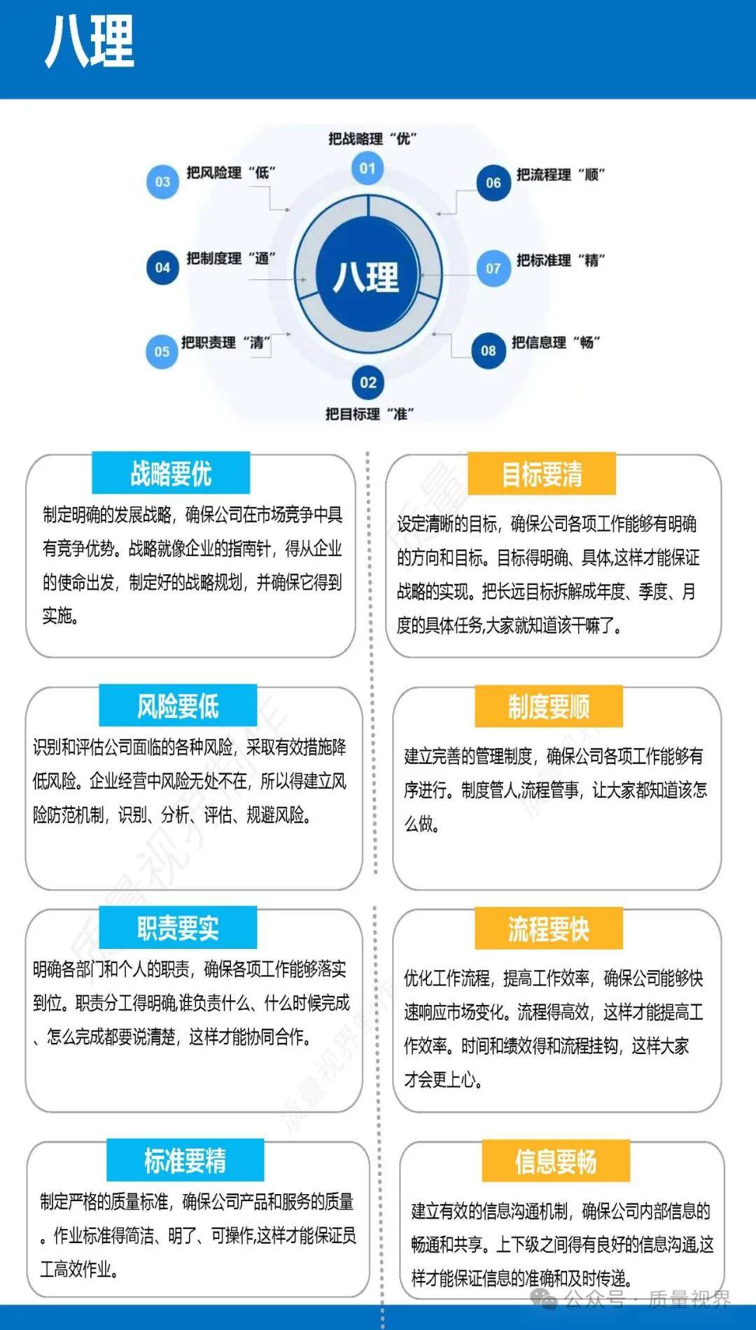 图片[5]-管理：到底管什么，理什么？-中小企实战运营与营销工作室