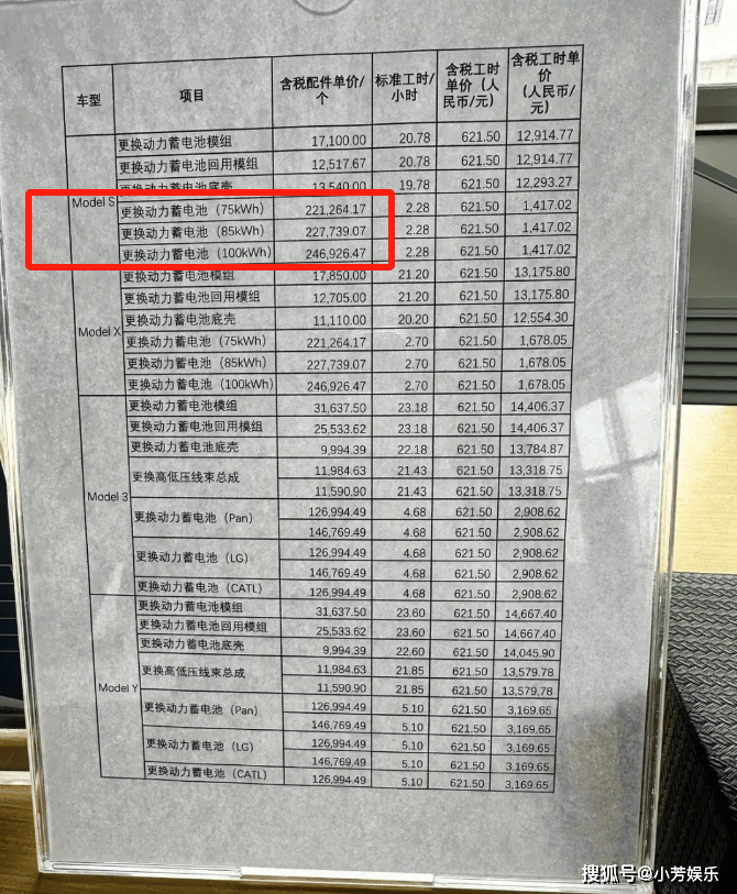 新能源车省钱骗局？车主晒出真实账单：省的油钱全填了这4个坑