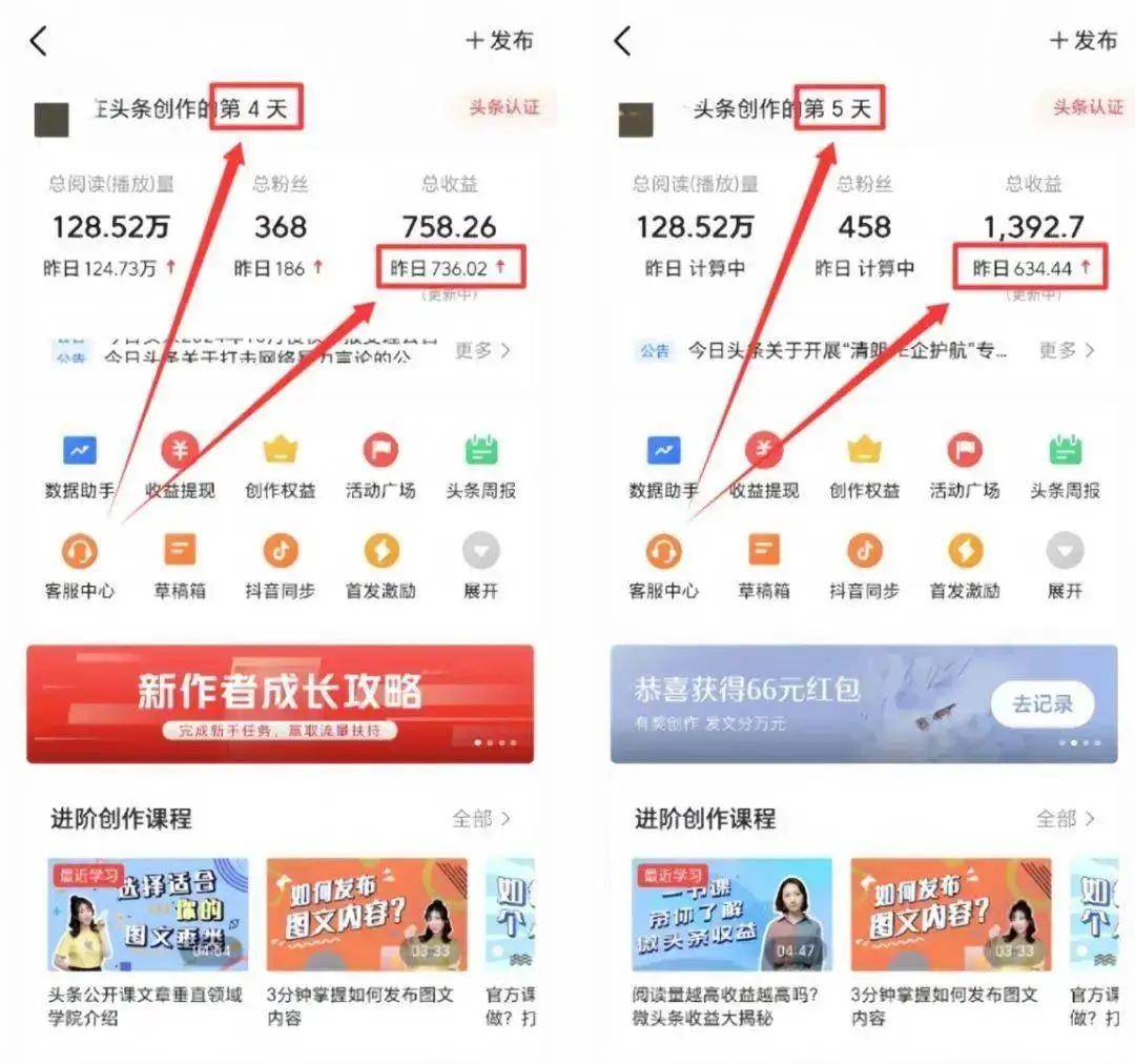 在今日头条怎么赚钱(在今日头条怎么赚钱提现)