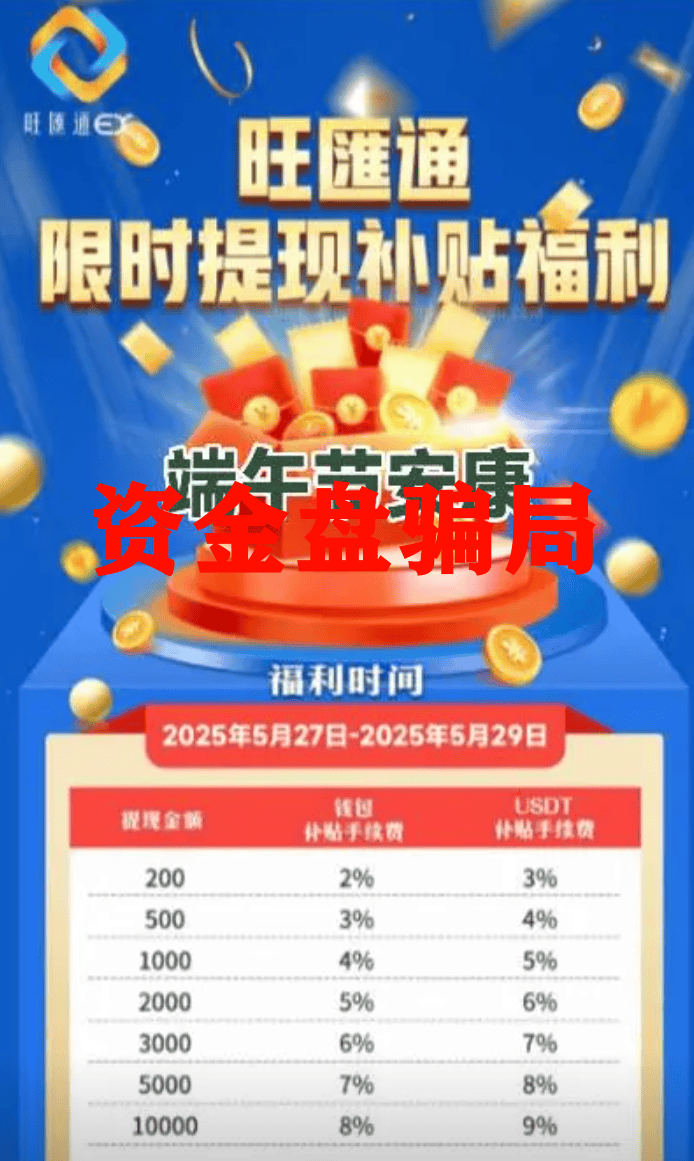 旺匯通交易所资金盘骗局，团队撤离即将崩盘，高度预警！_搜狐网