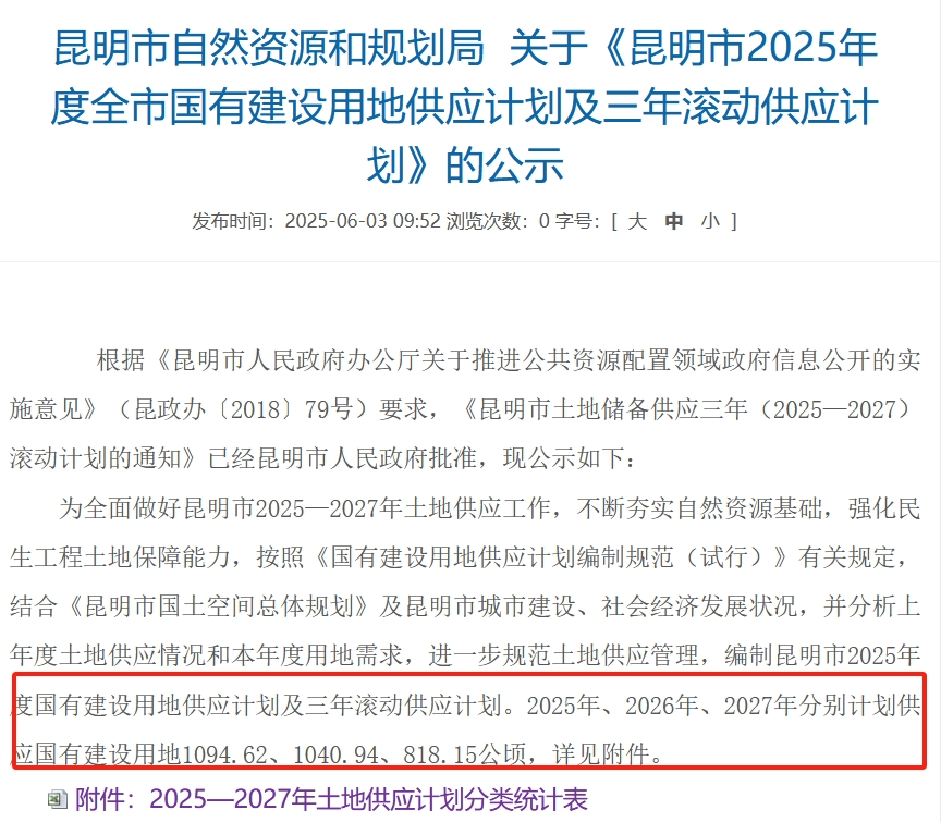 昆明宅地供应急刹车！度假、经开等9区今年停止出让