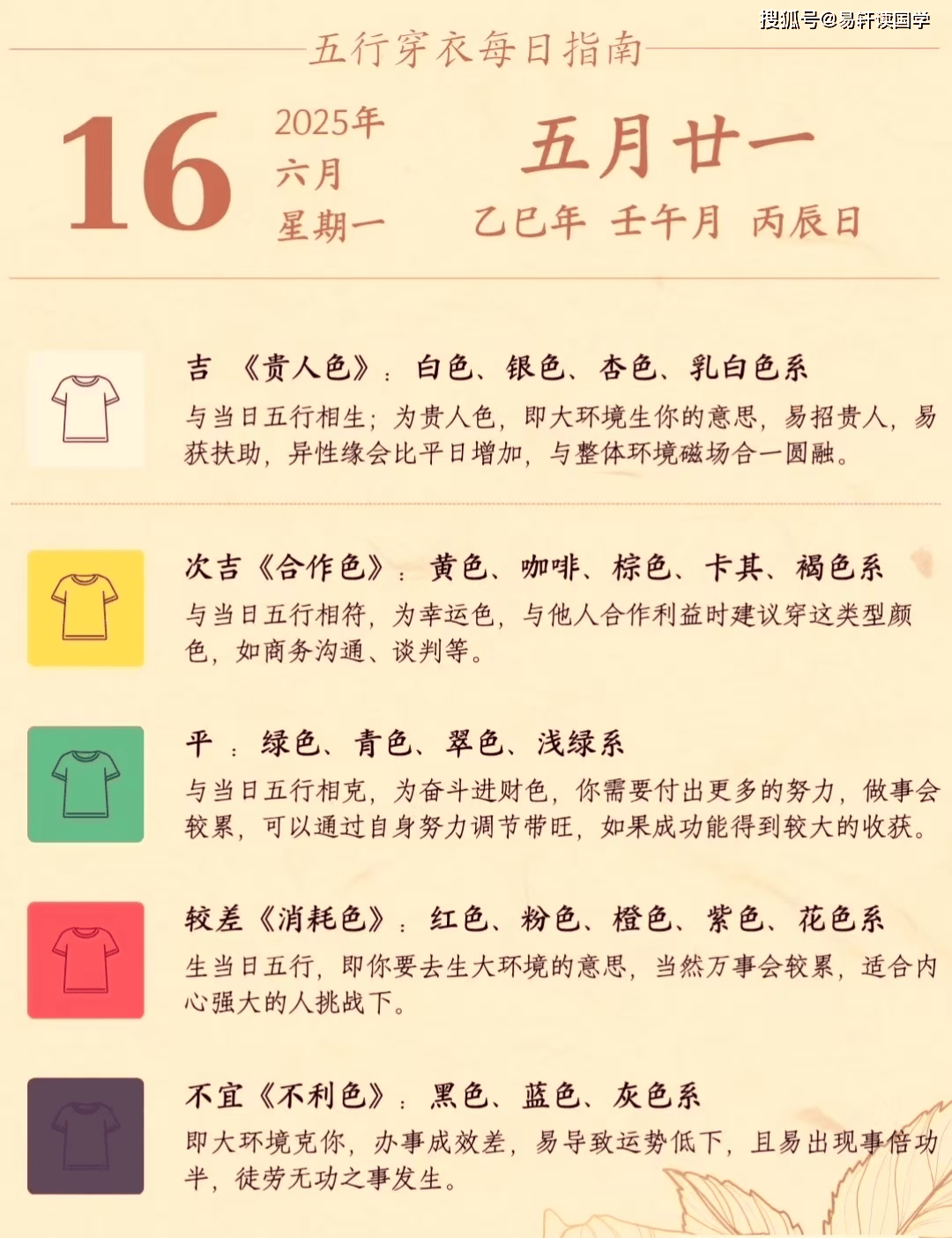 穿搭运势】2025年6月16日十二生肖五行穿衣指南——兑为泽卦启示：以和为贵，笑迎吉运_搜狐网