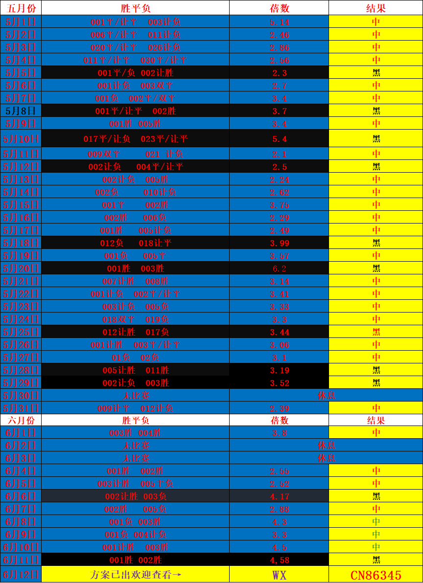 足球比分即时查询_(足球比分即时查询网)