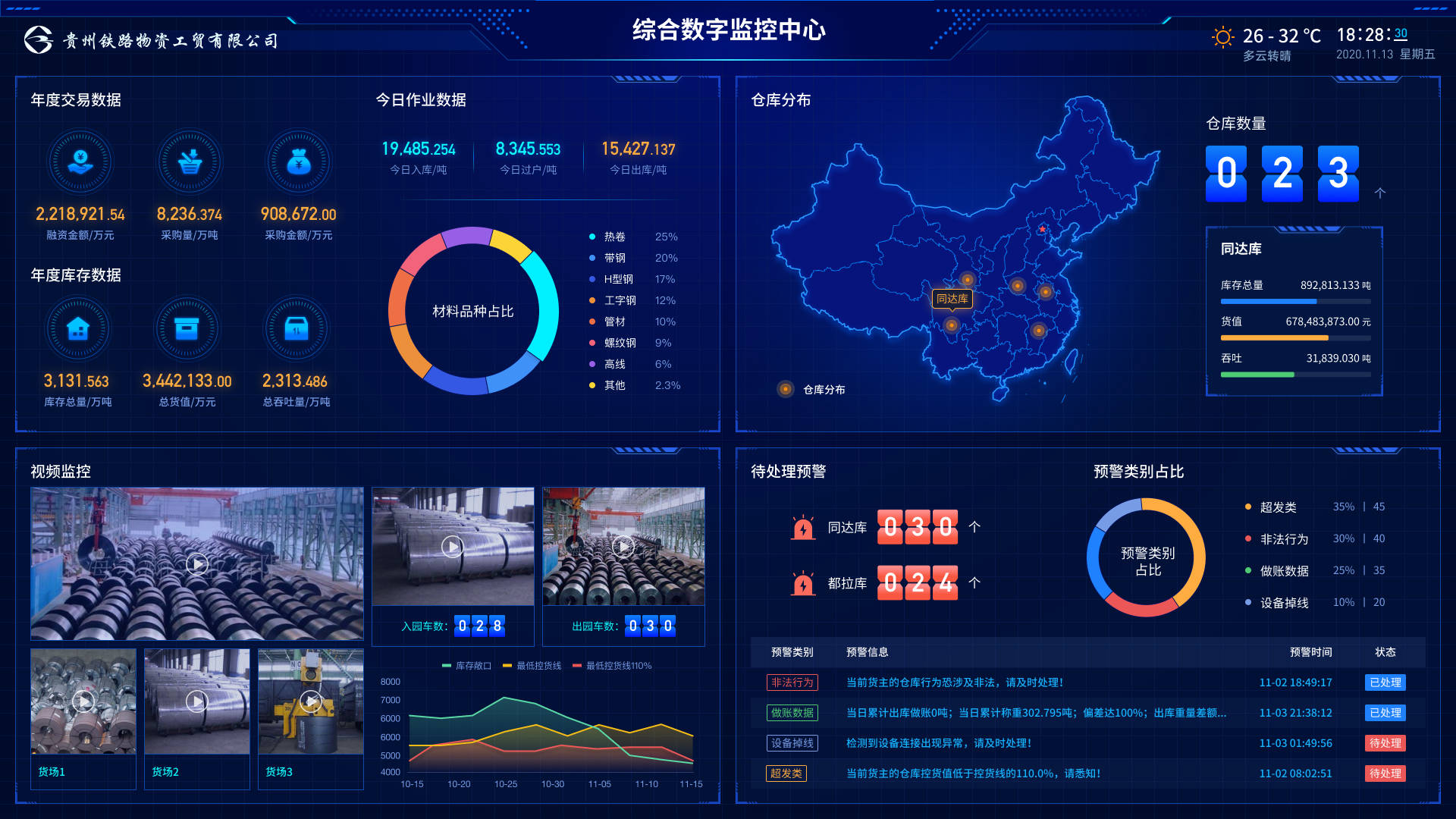 深圳软件开发公司的前沿动态