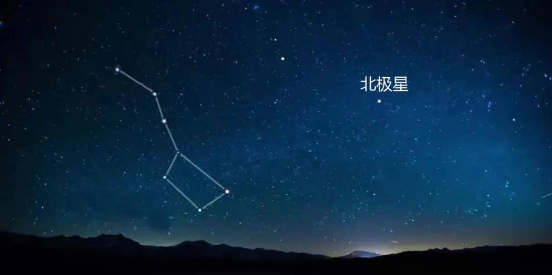 为什么北极星可以一直在天空的正北方，而北斗七星却四季位置不同？
