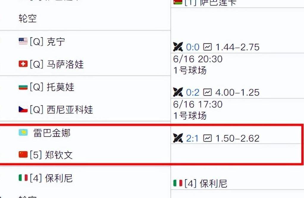 郑钦文柏林站挑战莱巴金娜：草地赛场的胜负悬念