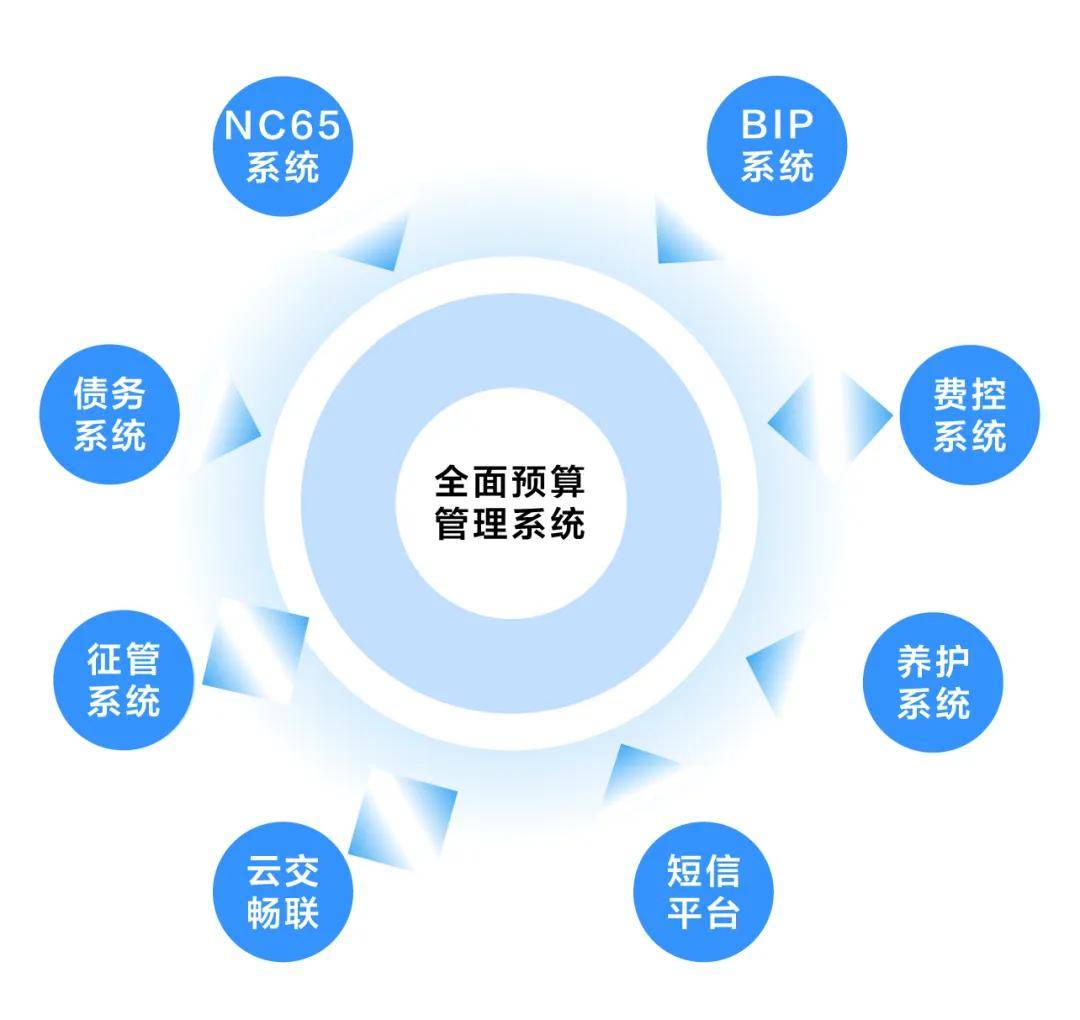 内蒙古软件开发行业的创新之路