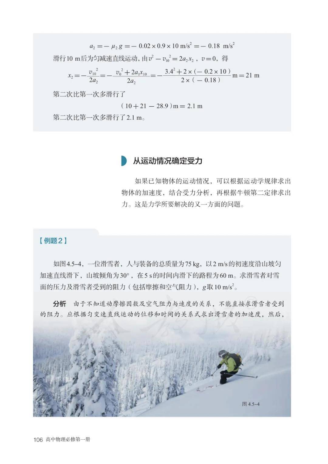 高中物理电子(高中物理电子书必修一)  第2张