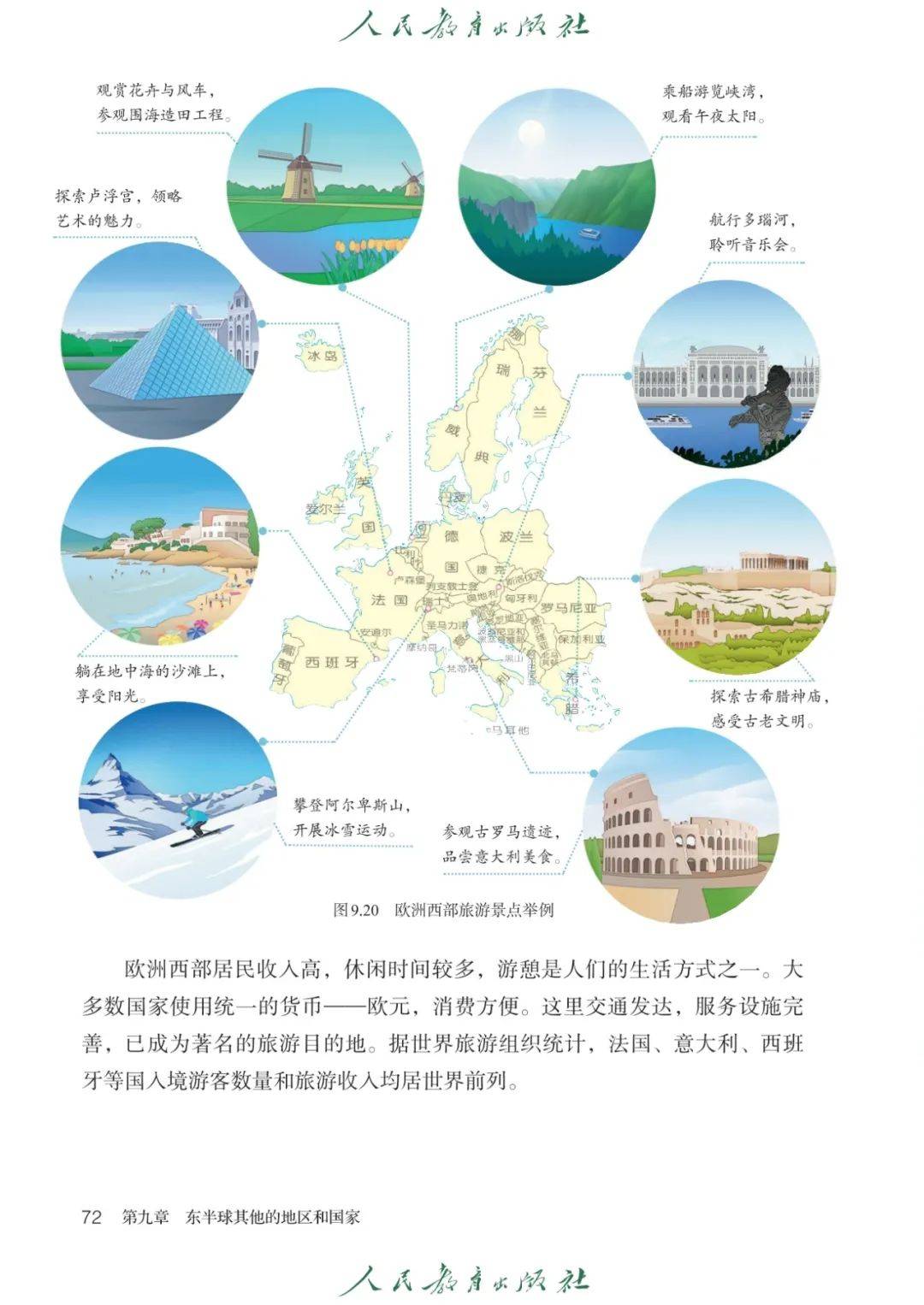 七年级地理人教版
  第2张