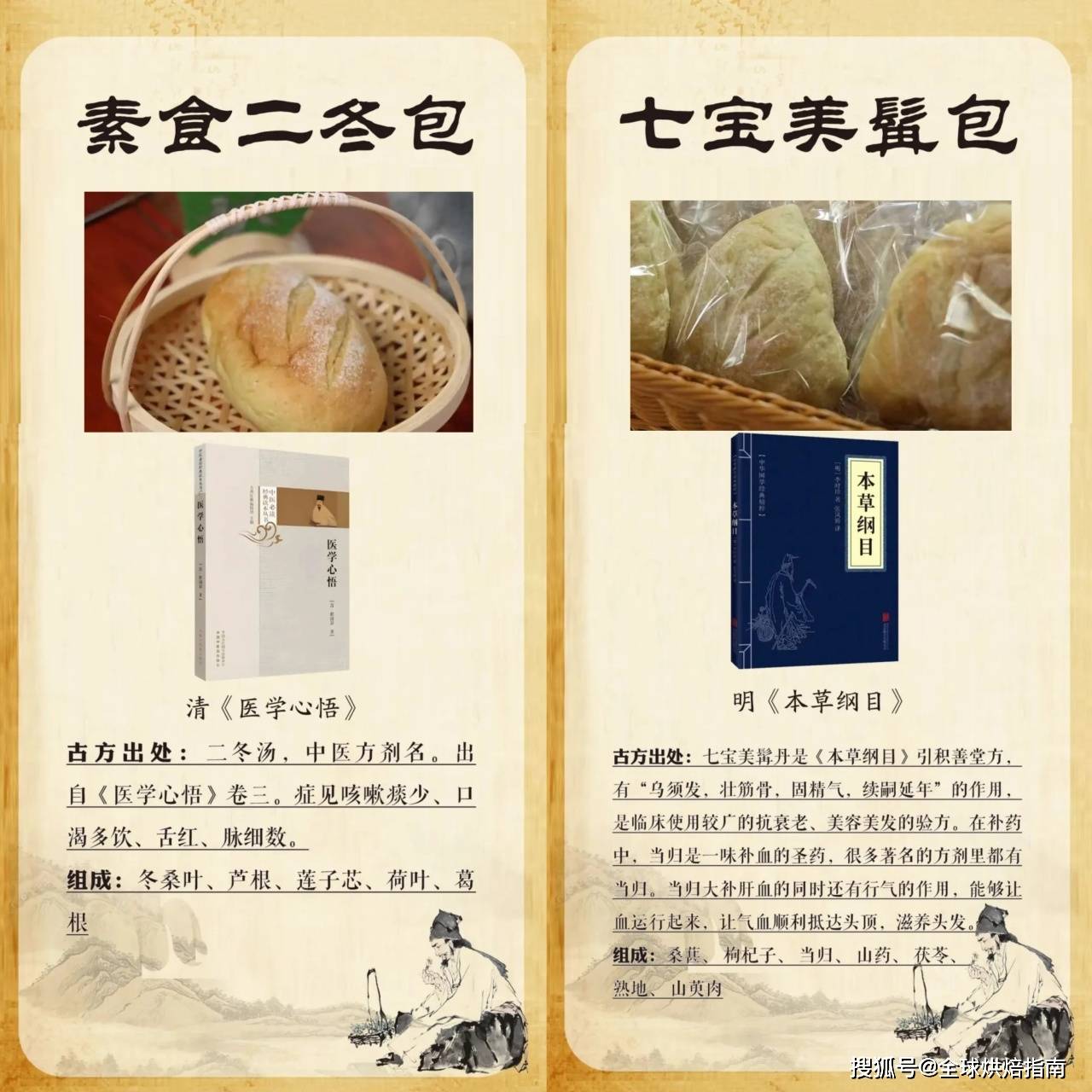 _扬州面包店_扬州烘焙材料