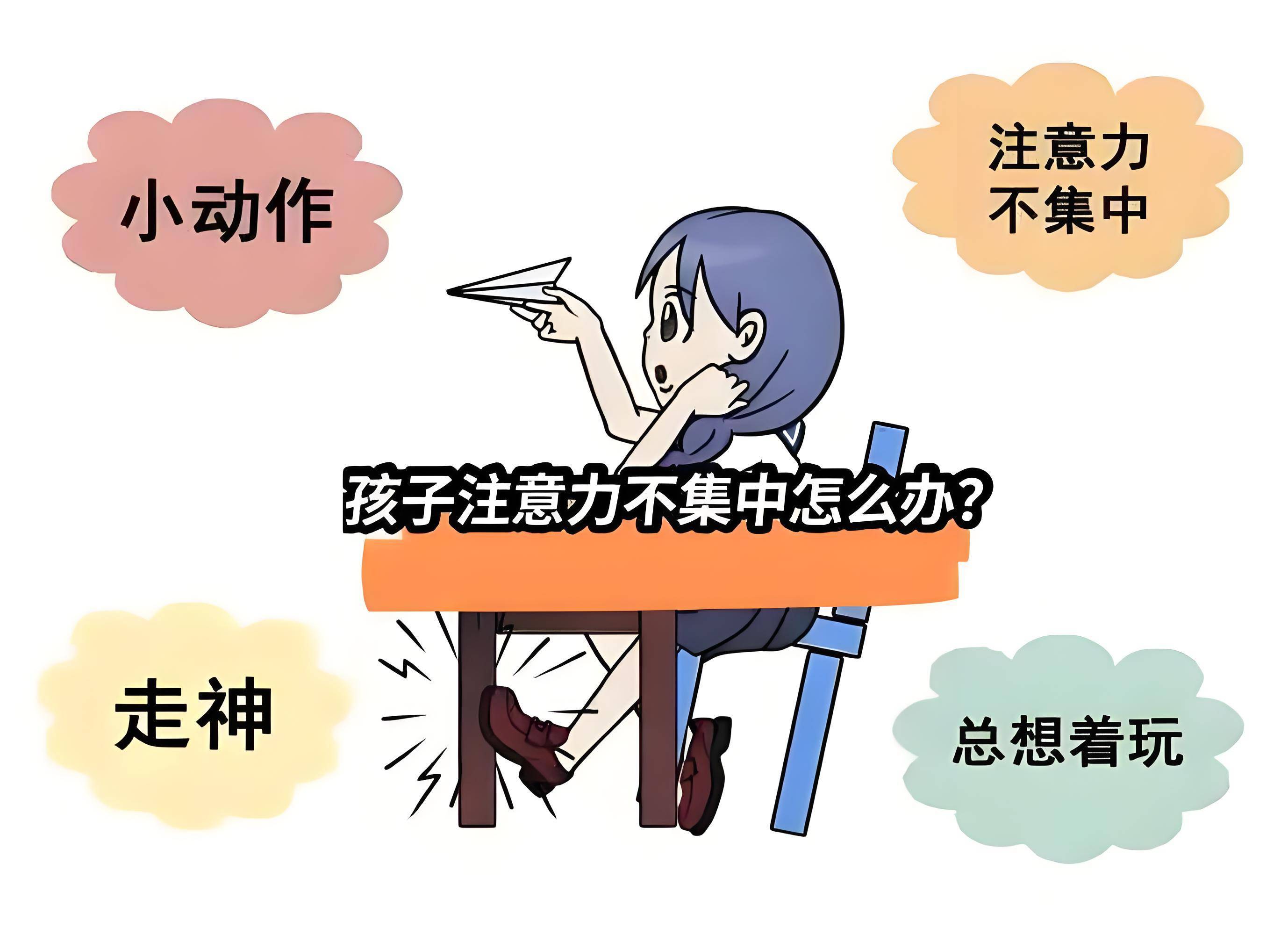 合肥儿童医院行为发育科潘四海:孩子上课注意力不集中是怎么回事?