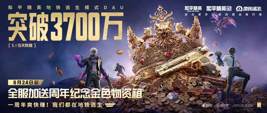 战术竞赛中的顶级哥哥在一年内发行了3700万-UN