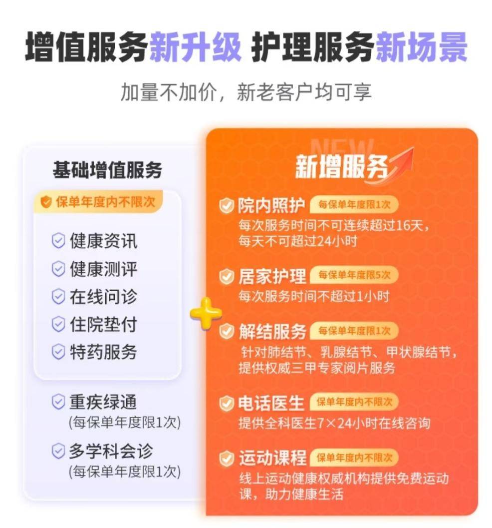 _泰康住院宝缺点_ 特效抗生素外购保险 