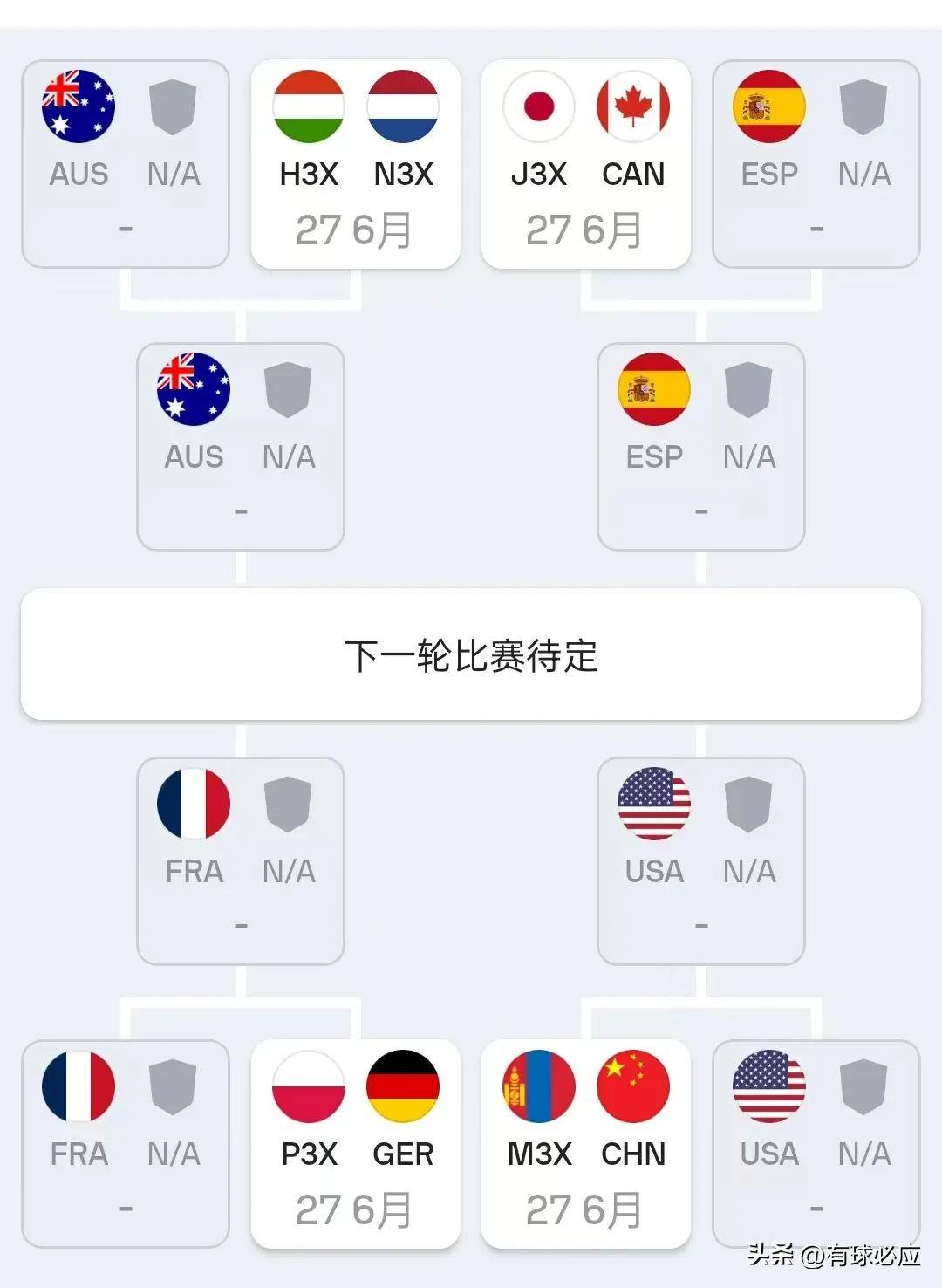 历史盖帽 虎扑体育 深度解析相关图片3