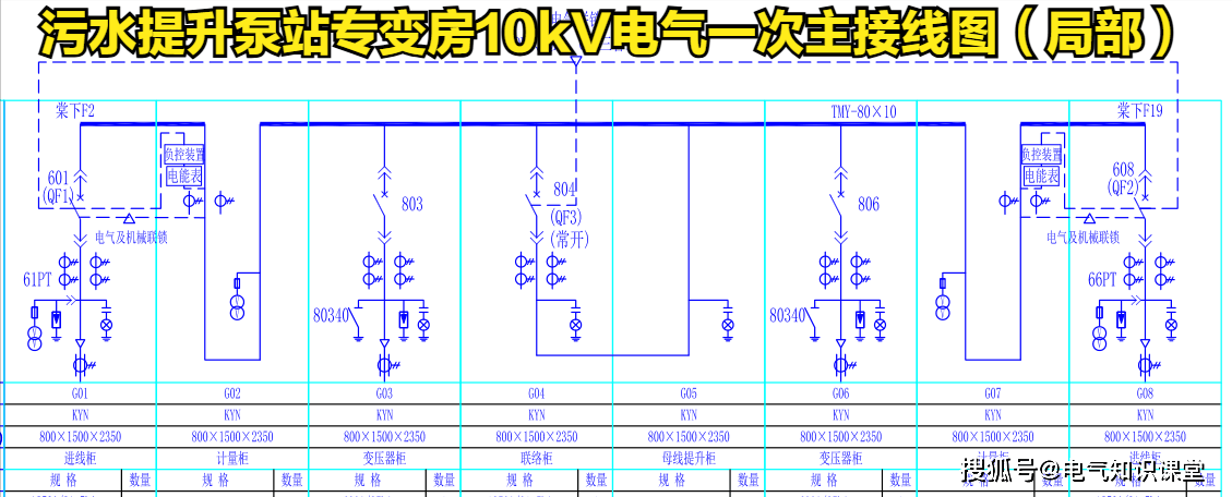 这张10kv电气一次主接线图的错误您发现了吗?
