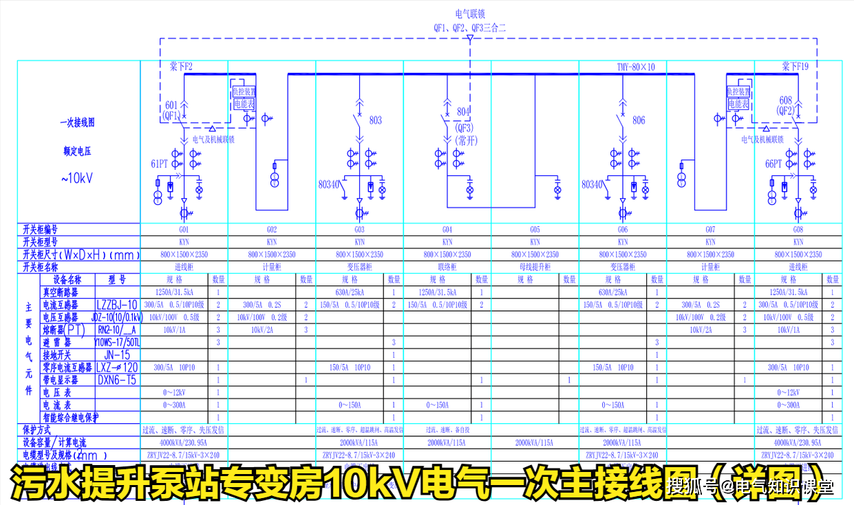 这张10kv电气一次主接线图的错误您发现了吗?