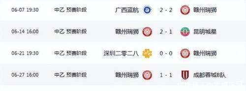 24岁少帅李嘉灏：中乙联赛的奇迹教练