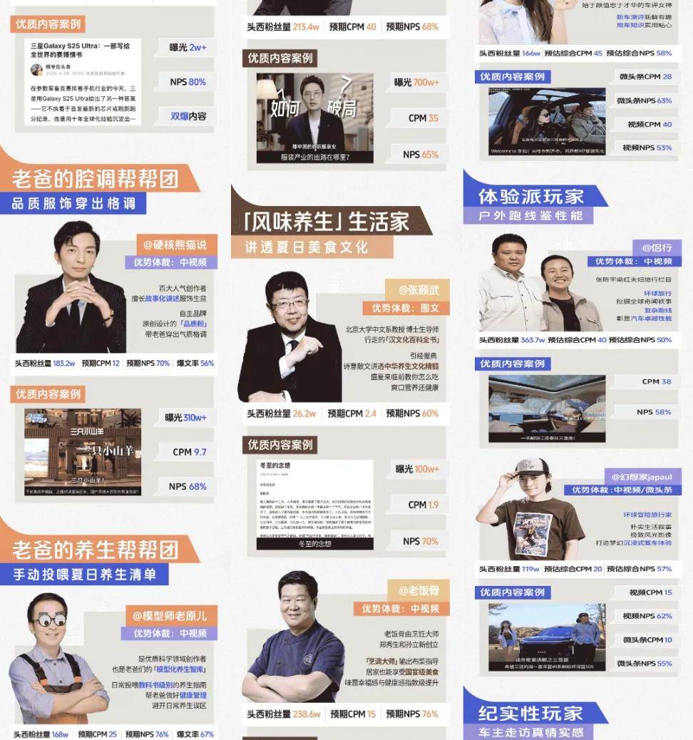 每一次卖爆的背后都是一场专业的营销-锋巢网