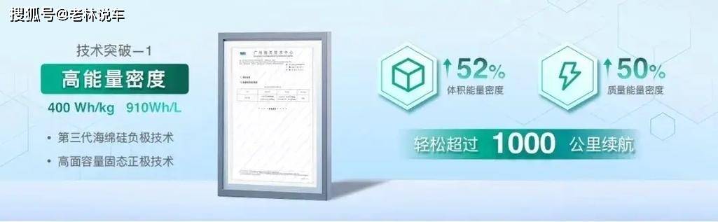 广汽首发固态电池车，纯电续航1000km，价格不会高，2026年上市