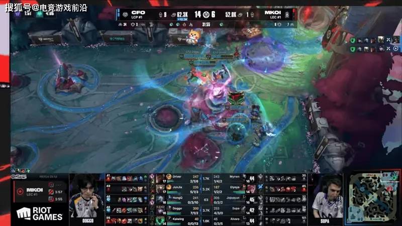 MSI战报：太平洋风暴！CFO 3-1碾压欧洲之王MKOI，Doggo厄斐琉斯杀疯了！