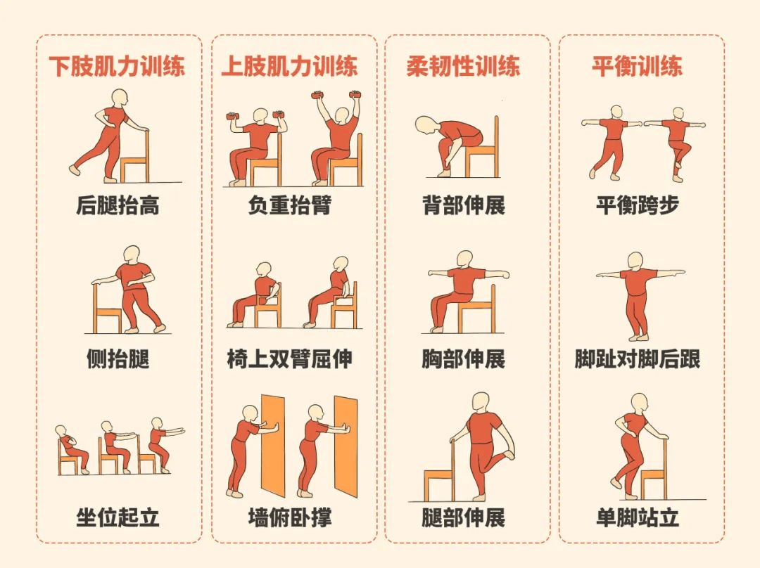 运动缓解帕金森,患者的甜蜜与困扰