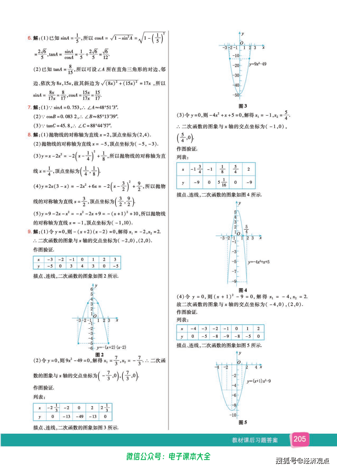 九上数学核心素养解析(核心素养数学竞赛题初三)  第2张