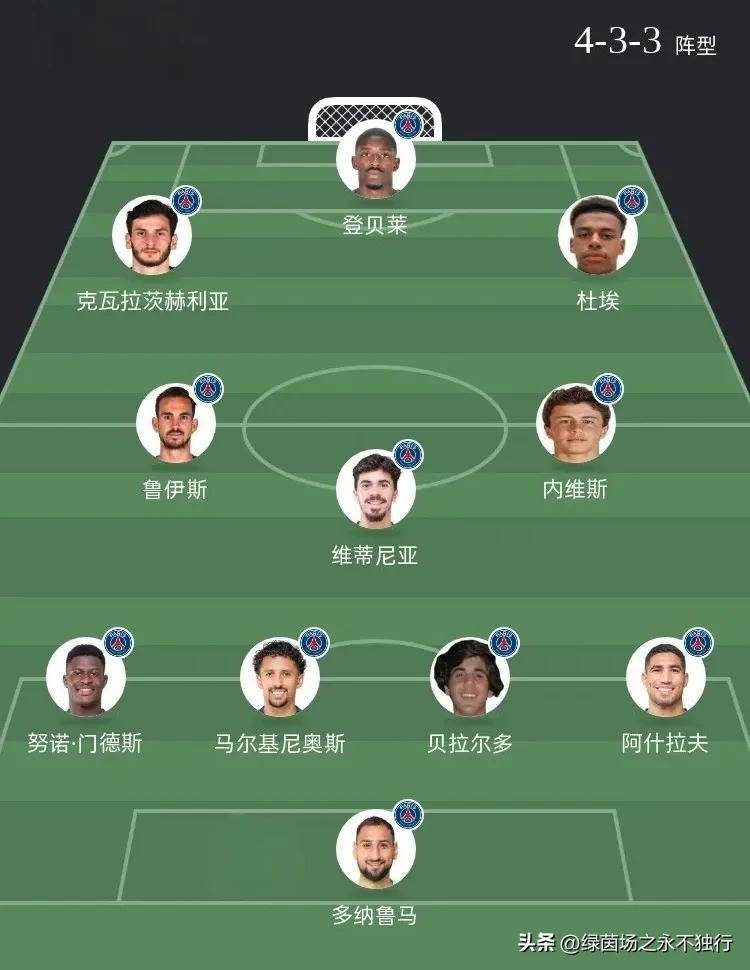 世俱杯决赛：24亿欧对决，巴黎无敌强阵，切尔西做好两点可抗衡！