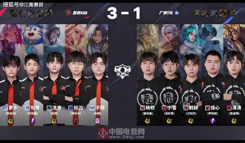 KPL夏季赛：苏州KSG强势锁定S组，TTG战术换位酿苦果