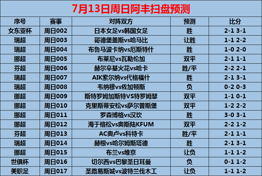 《泪别》(纪绮昭演唱)的文本歌词及LRC歌词