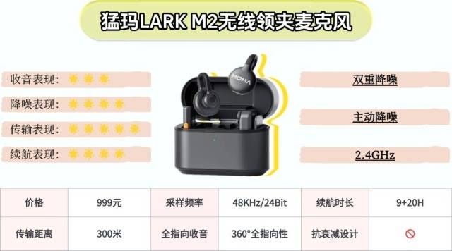 2025必看无线领夹麦克风推荐指南，大疆、西圣、飞利浦、博雅、猛犸等热门无线麦克风最新品牌实测数据测评对比，选购也能避开智商税！