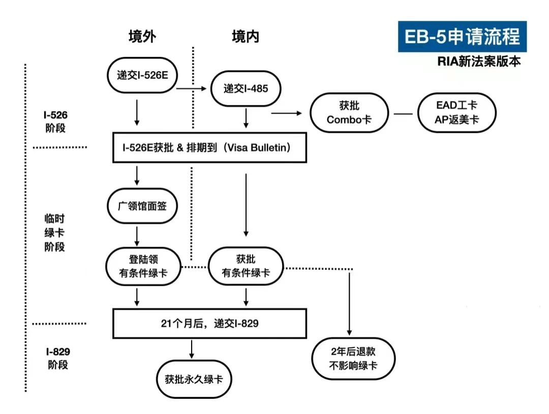 图片[6]-川普赢了？最高法院裁决，28州新生儿失去公民资格 -华闻时空