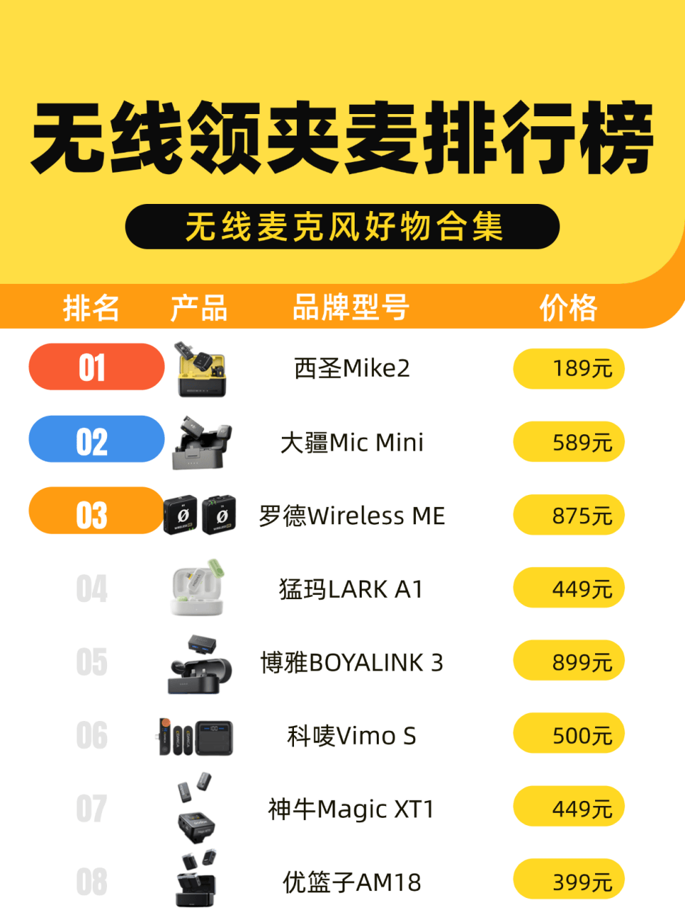 麦克风哪个牌子的好?领夹麦克风十大品牌,收音麦品牌十大排名