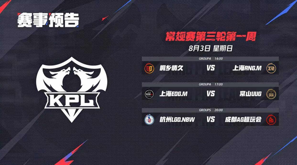 KPL常规赛第三轮：上海双雄与LGD挑战AG，精彩对决不容错过