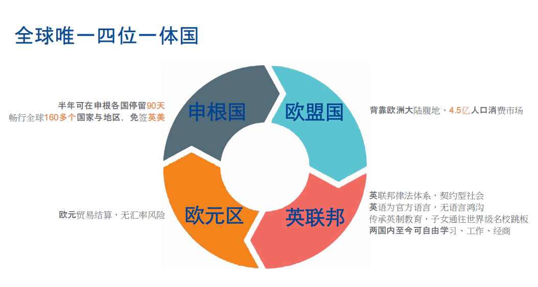 图片[2]-重磅利好！马耳他移民改革新政 -华闻时空