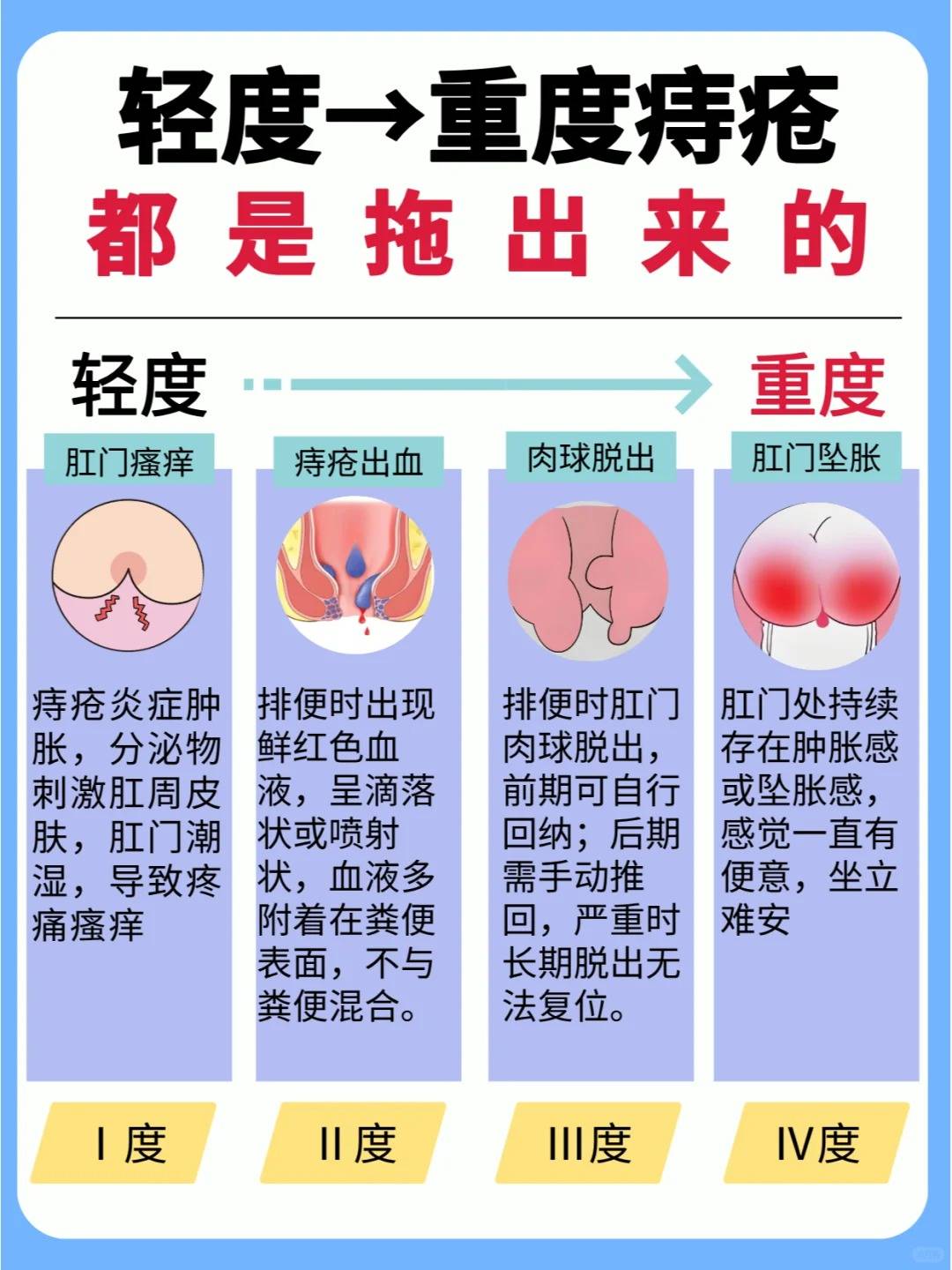 凝胶_肛门_裕滇