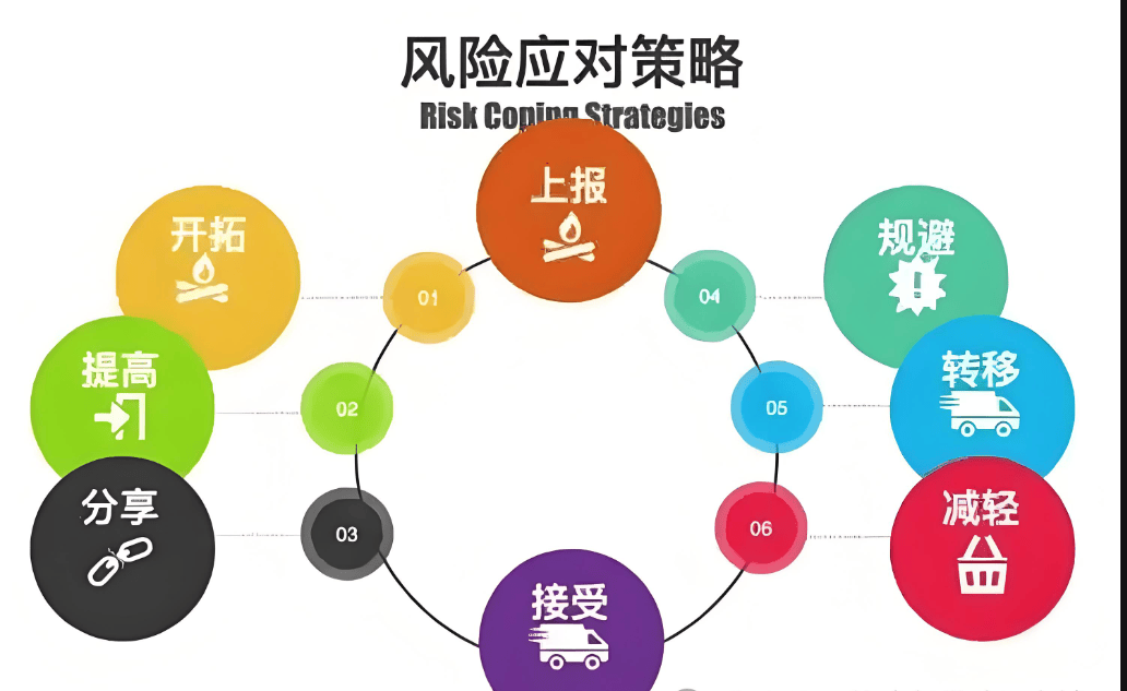 图片[7]-创业者如何管理初创企业：从生存到成长的核心逻辑-中小企实战运营与营销工作室
