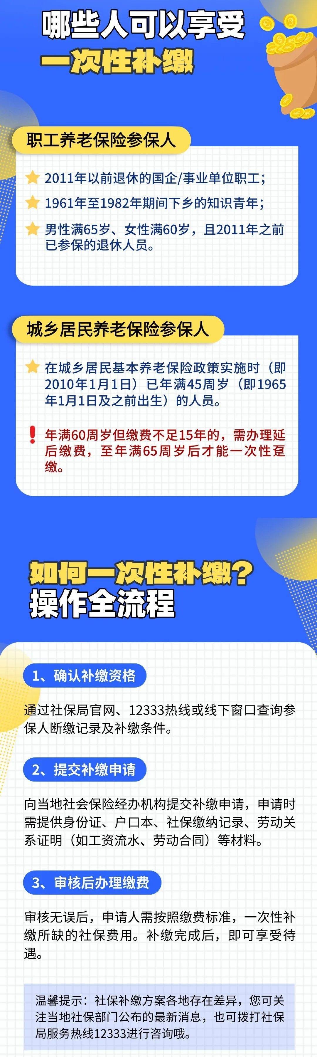 嘉兴最新的高价社保卡过期多久被停用方法分享(嘉兴社保卡过一教程) 嘉兴最新的高价社保卡过期多久被停用方法分享(嘉兴社保卡过一教程)