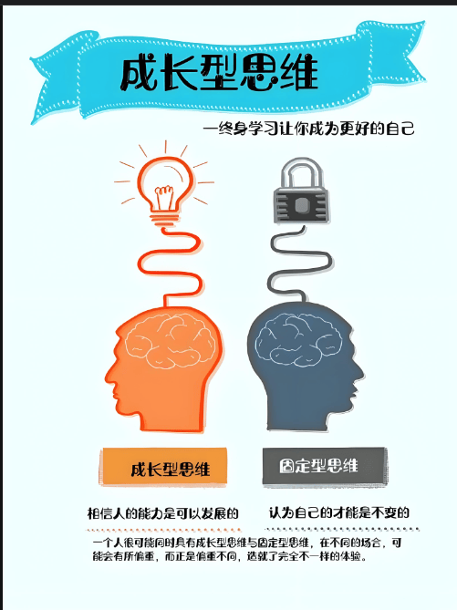 图片[5]-“公司文化” 如何与团队一起成长？-中小企实战运营与营销工作室