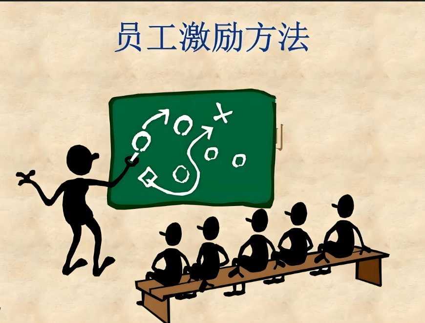 图片[6]-凝聚力量，共筑卓越：激发团队合作意识的实践指南-中小企实战运营与营销工作室