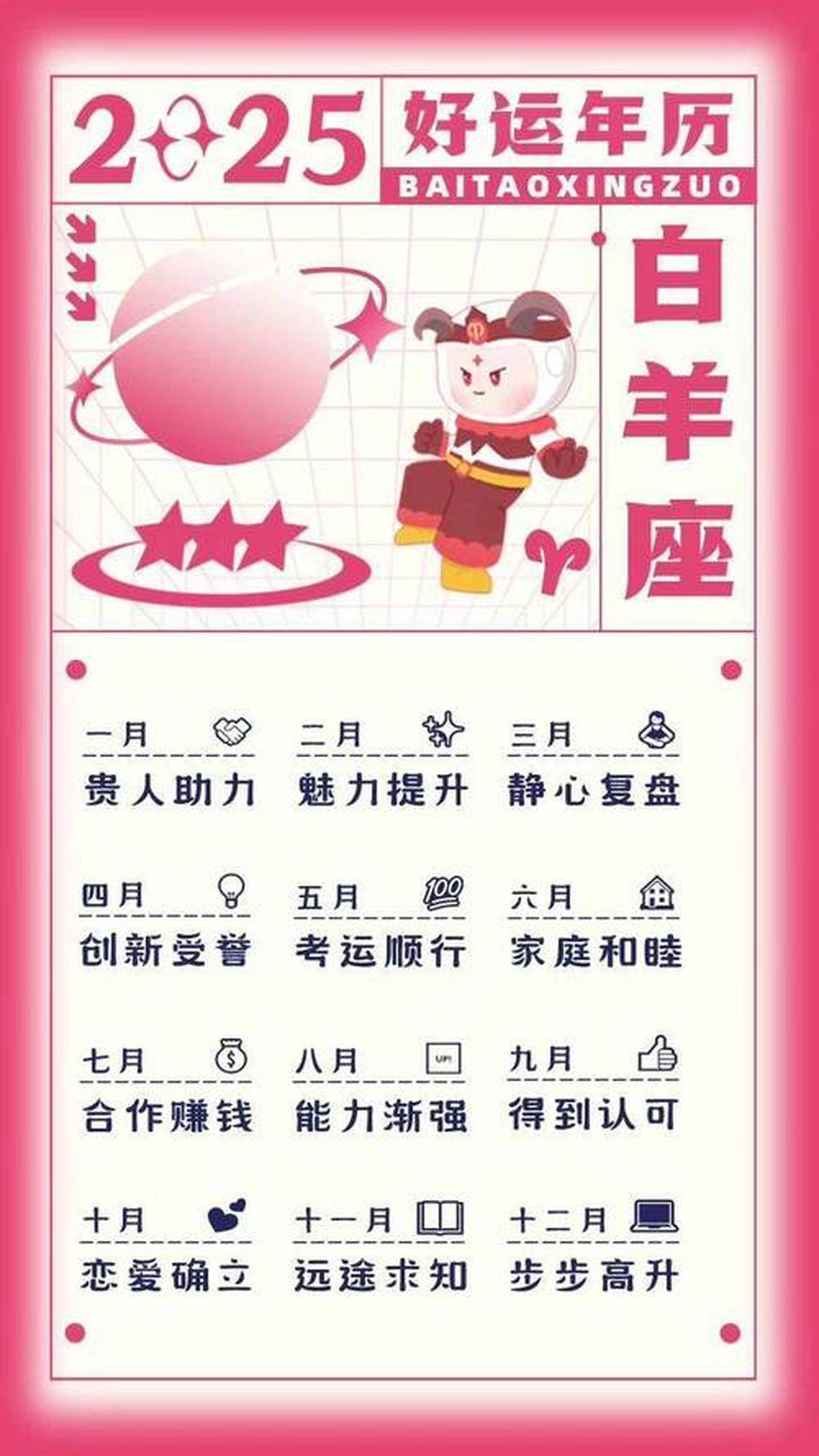 明日生肖运势4月27日(明日运势2021年4月22日)