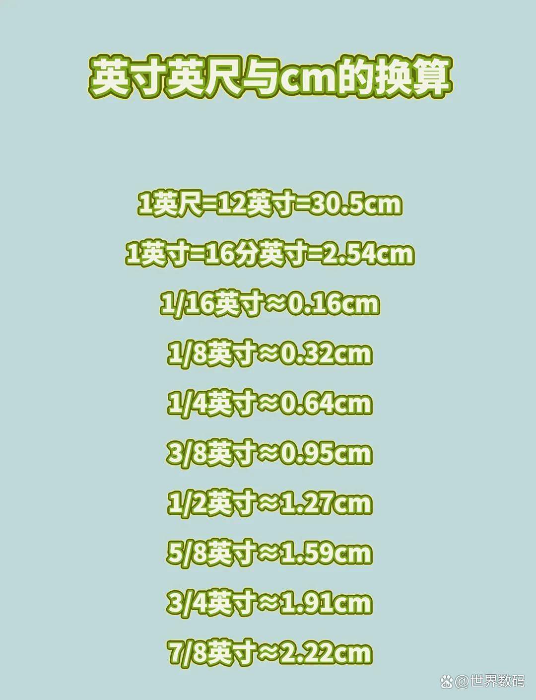 英寸厘米，英寸厘米对照表