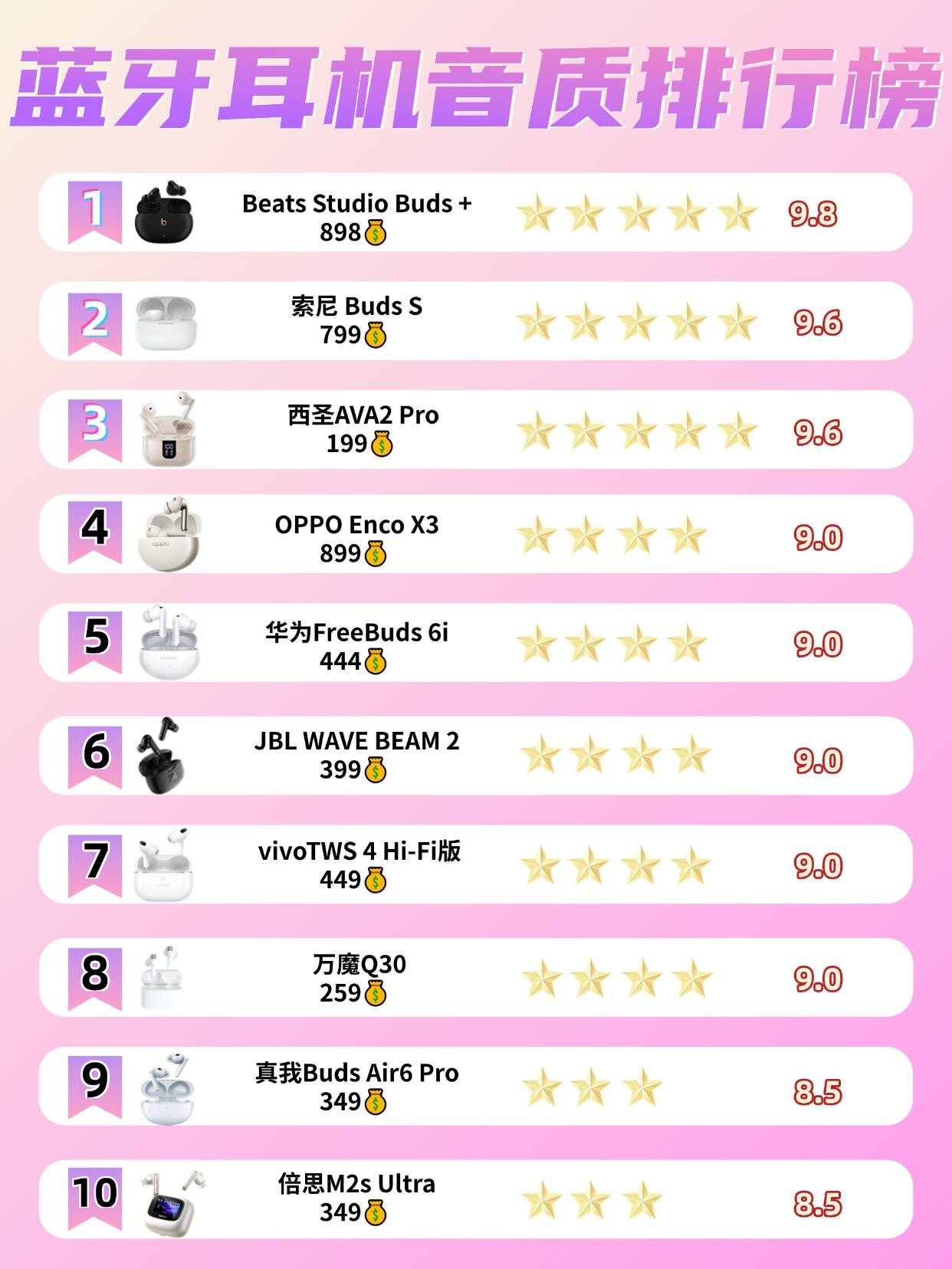 蓝牙耳机哪个品牌好一些？音质出色又实惠的蓝牙耳机品牌推荐