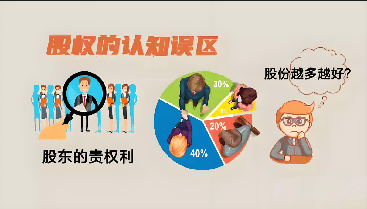图片[7]-初创企业股权架构设计指南：为企业长远发展筑牢根基-中小企实战运营与营销工作室