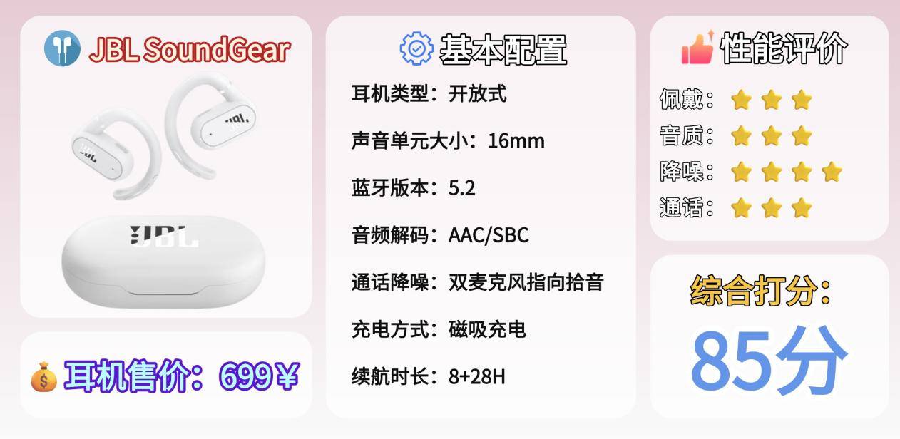 开放式蓝牙耳机哪个品牌好?2025年最值得买10款开放式耳机排行!