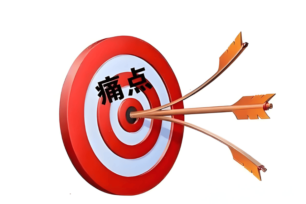 图片[7]-营销的痛点、形式与方法解析-中小企实战运营与营销工作室