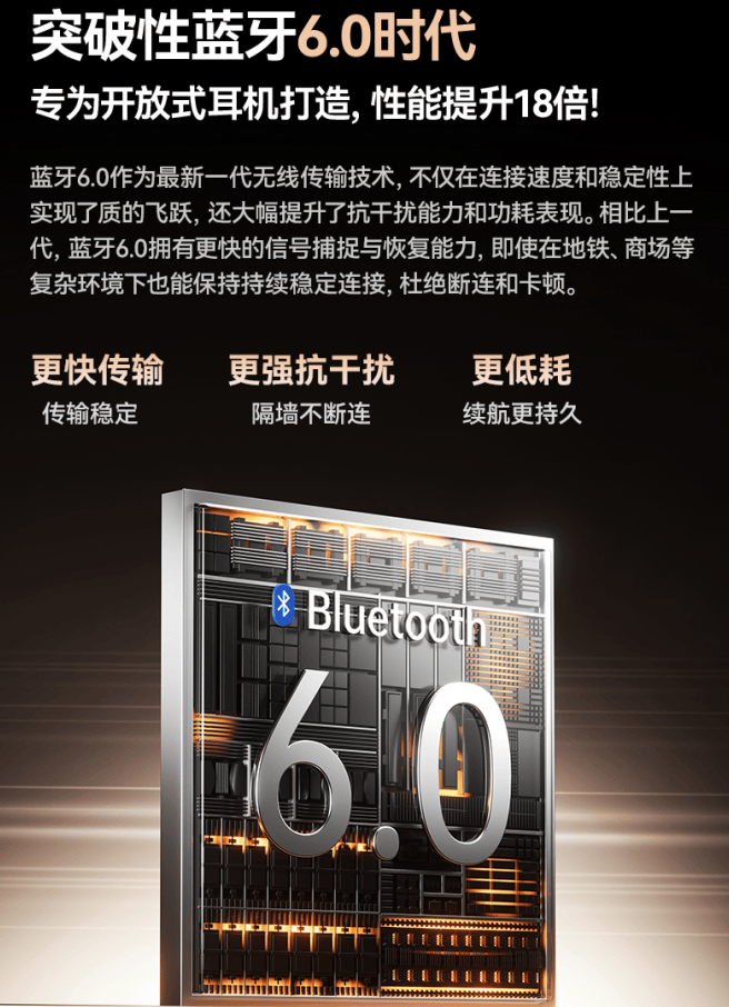 西圣Air Clip发布,百元耳夹式耳机卷出新高度,千元级配置触手可及!