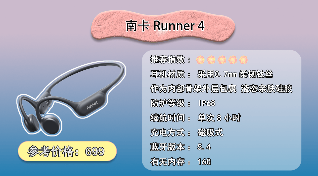 什么样的耳机适合户外使用?推荐十款佩戴舒适的开放式运动耳机