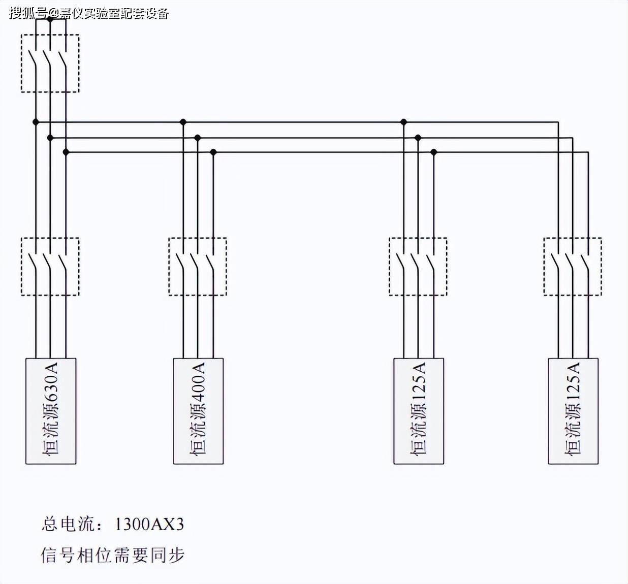 gb7251,gb15576jp配电柜温升测试系统